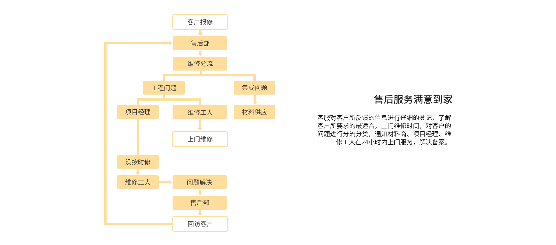 工程服务_07.jpg